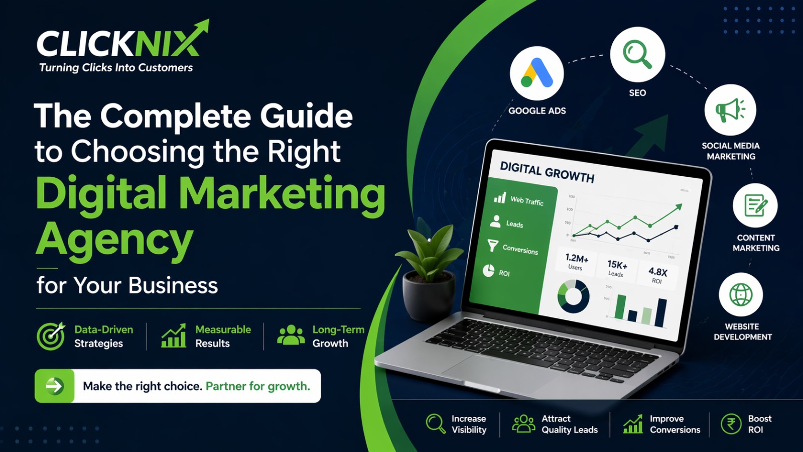 Best Digital Marketing Agency in India | Top Marketing Company Guide